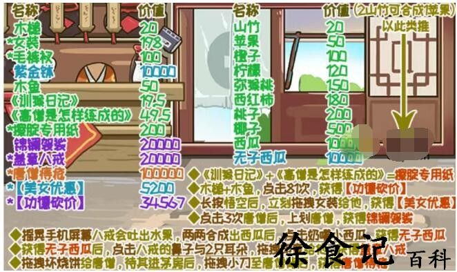 《白夜极光》伯利恒角色面板数据一览